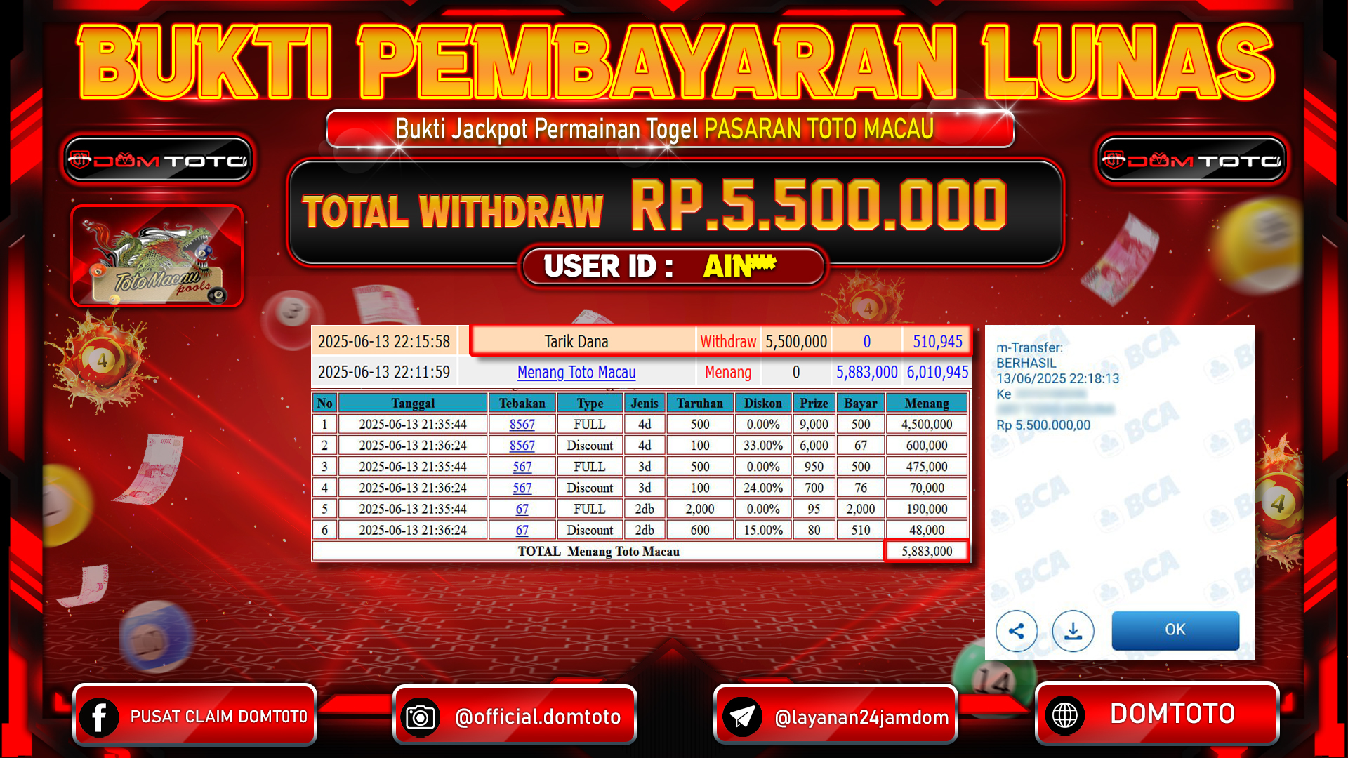 JACKPOT TOGEL PASARAN TOTOMACAU 13  JUNI 2025